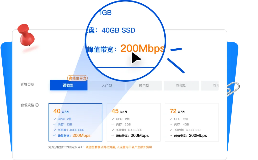 200Mbps公网峰值带宽